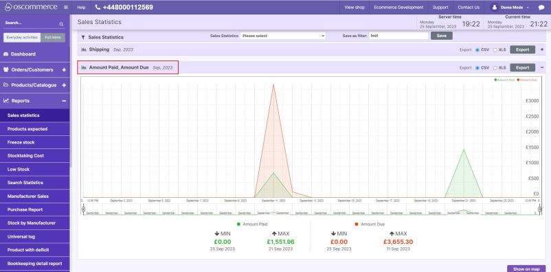 Amount paid Stat.jpg